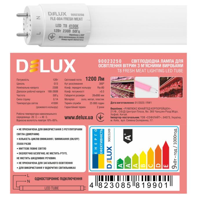 DELUX 90023250