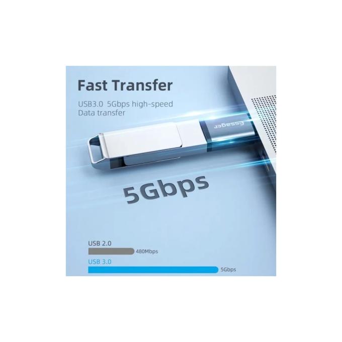 Essager EZJAC-SRA0G