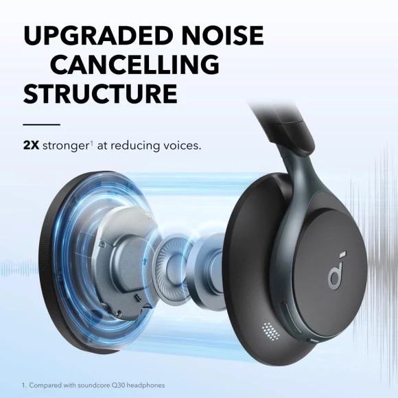 Anker A3035G11