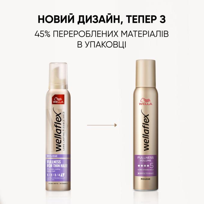 WellaFlex 4064666230894/4056800912483