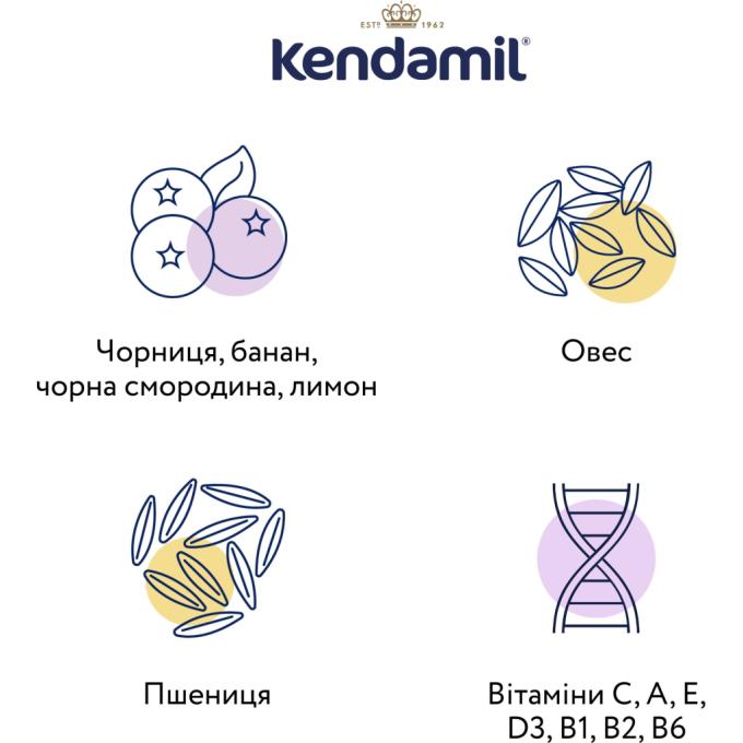 Kendamil 92000151