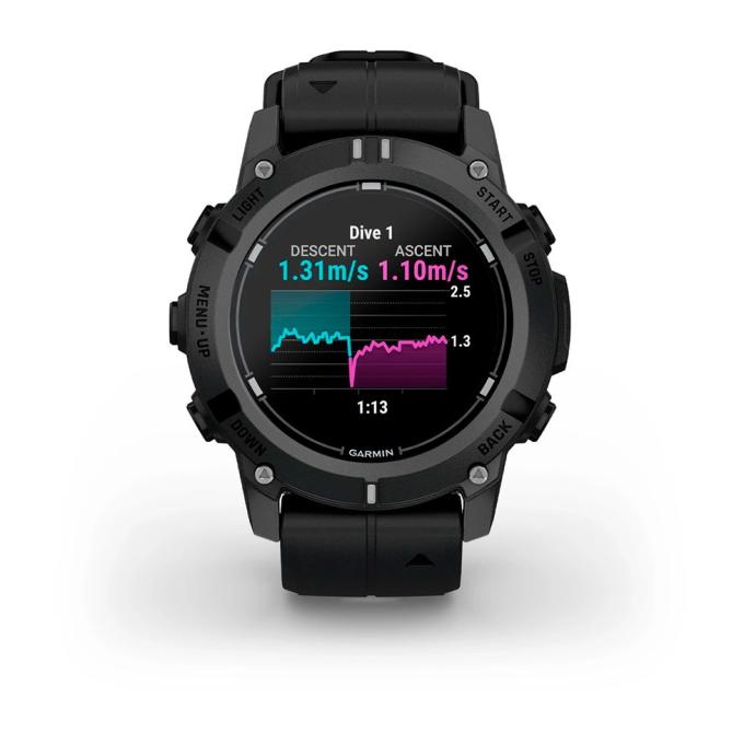 Garmin 010-02986-13