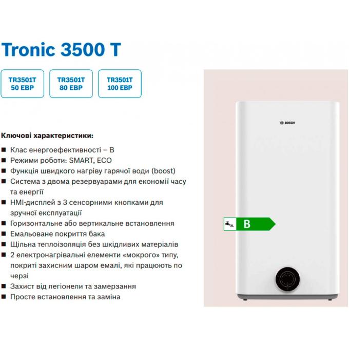 BOSCH 7736507291