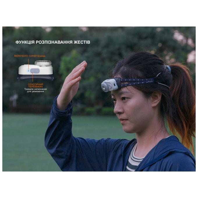 Fenix HL17Rwhite
