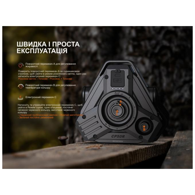 Fenix CP50R
