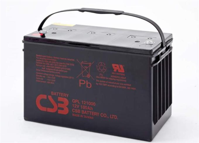 CSB GPL121000