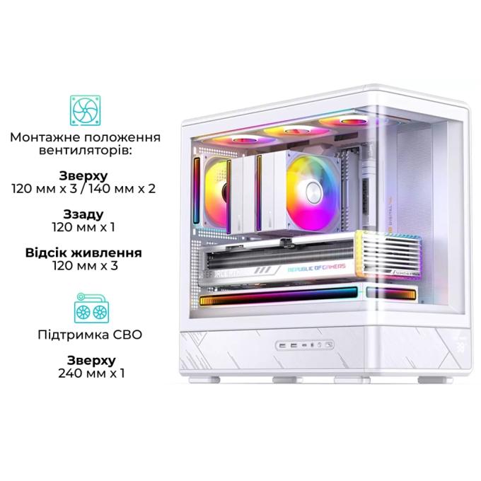 JONSBO D200 White