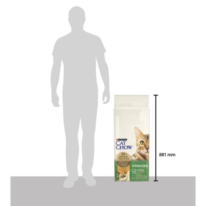 Purina Cat Chow 7613287329592