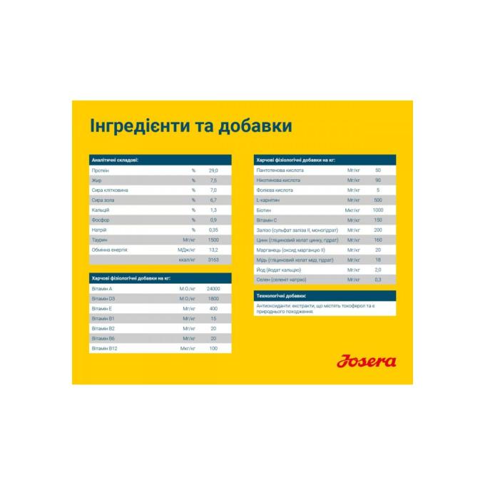 Josera 4032254745297
