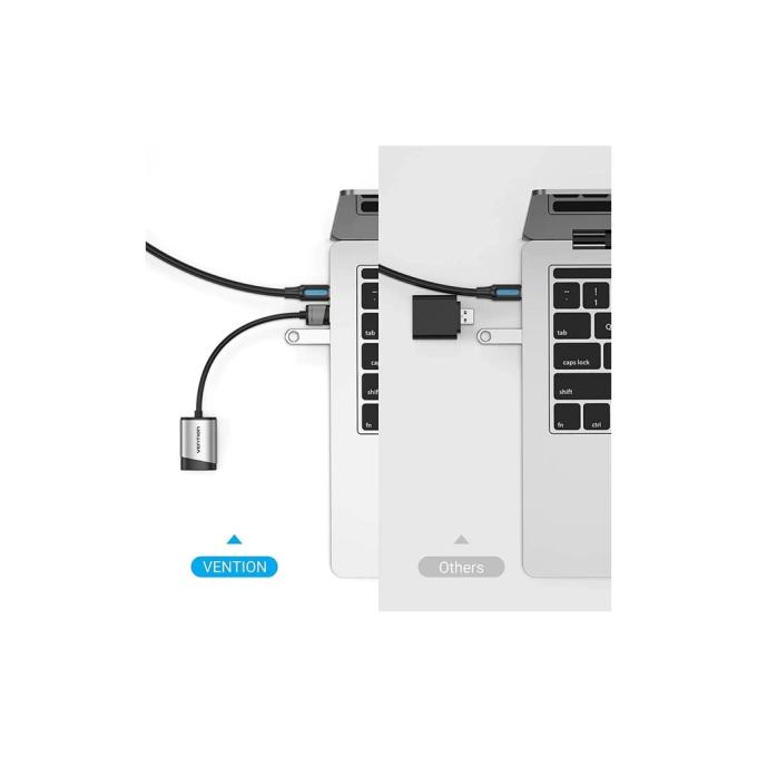 Vention CDKHB