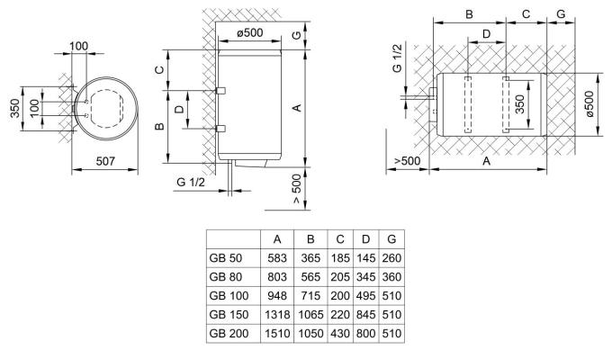 TIKI GB200 COMFORTU200