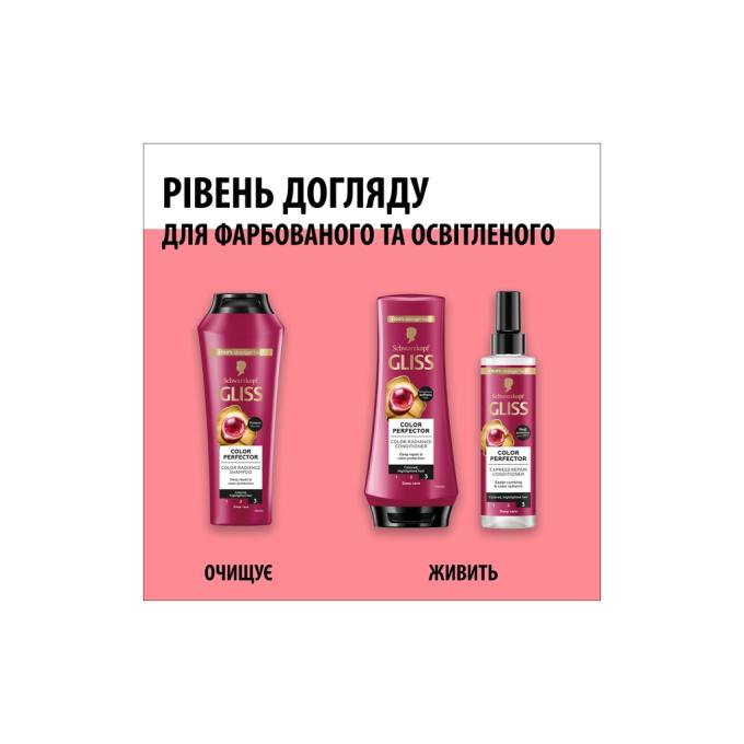 Gliss 4015000886871