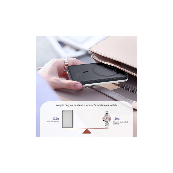 Choetech B655 / 6932112104779