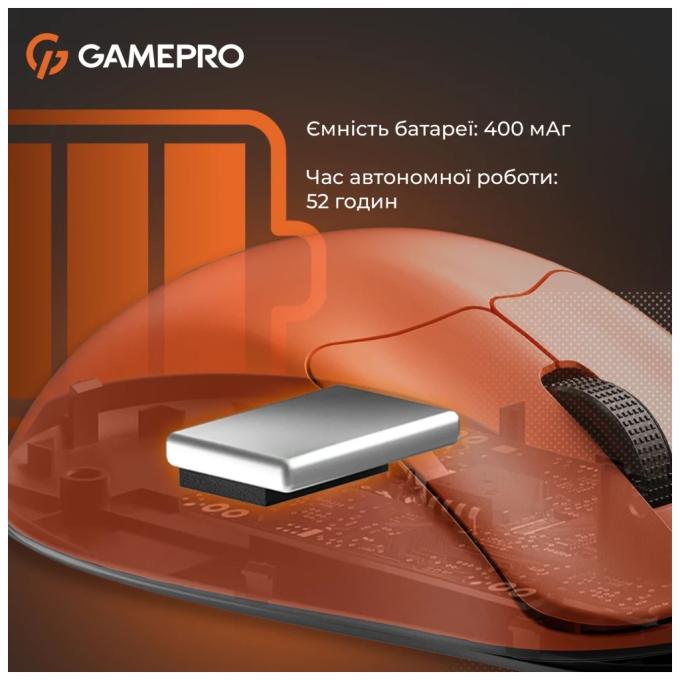 GamePro GM096O