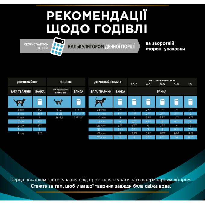 Purina Pro Plan Veterinary Diets 8445290092939