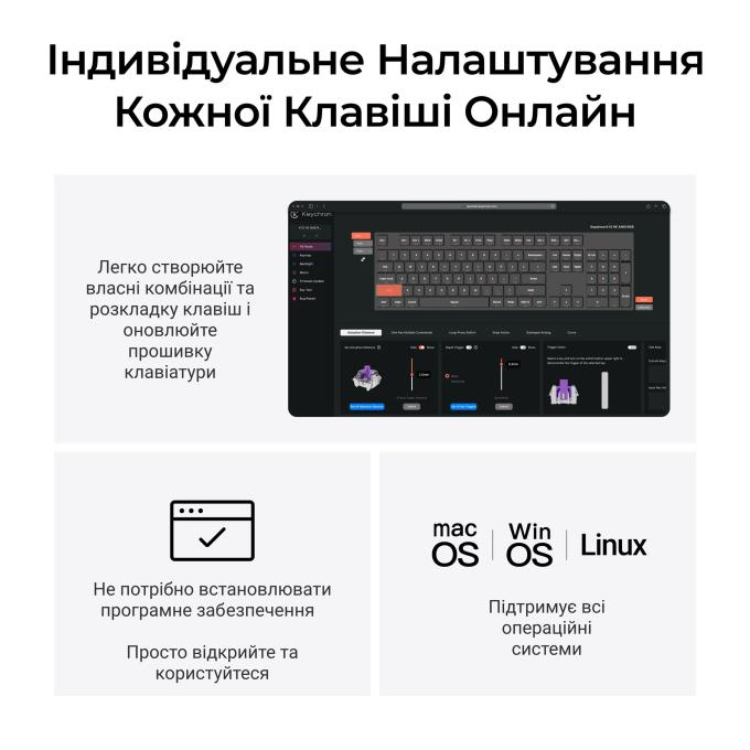 Keychron K10H-F1-UA