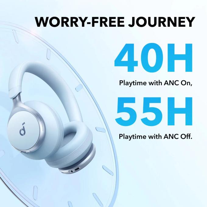 Anker A3035G31
