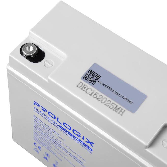 ProLogix PLFP12-30