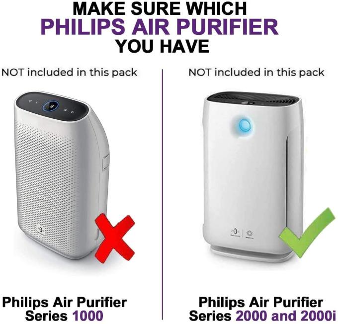 Philips FY2422/30