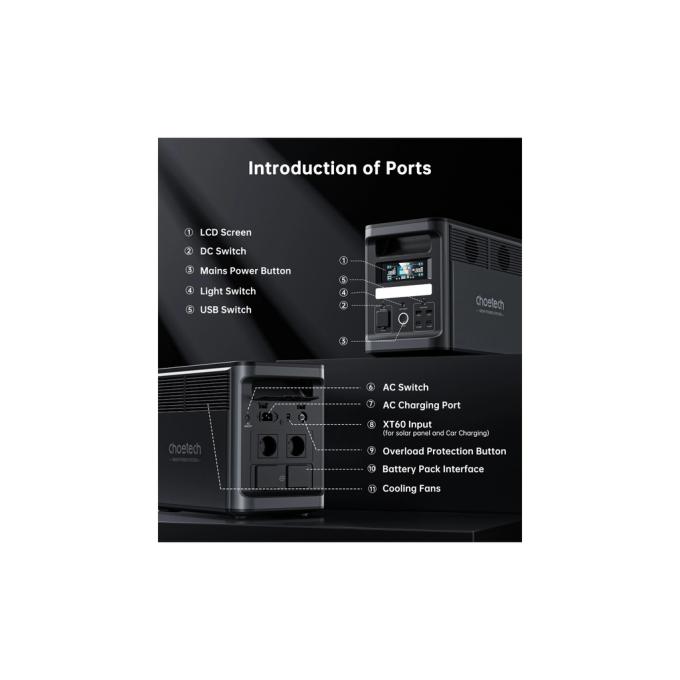 Choetech BS065-EU-BK
