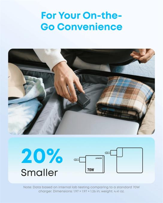 Anker A121CG11