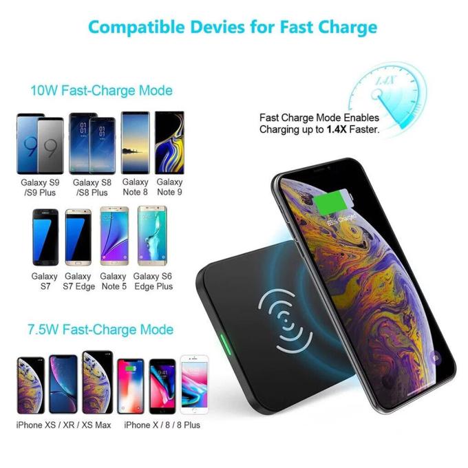 Choetech T511-S