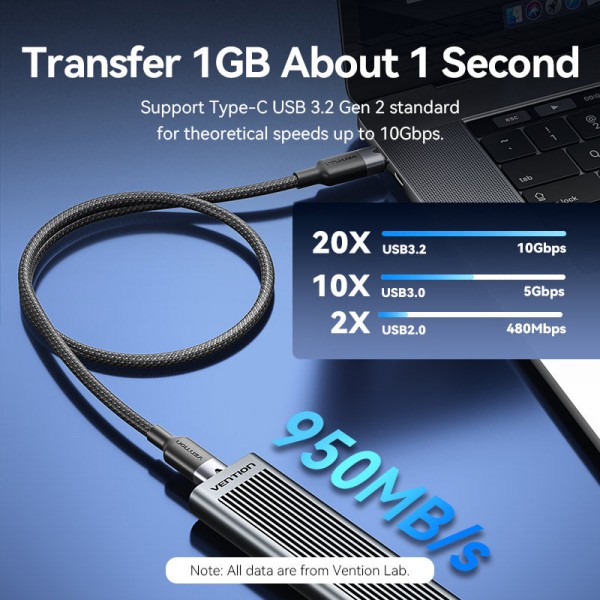 Vention TRGBF