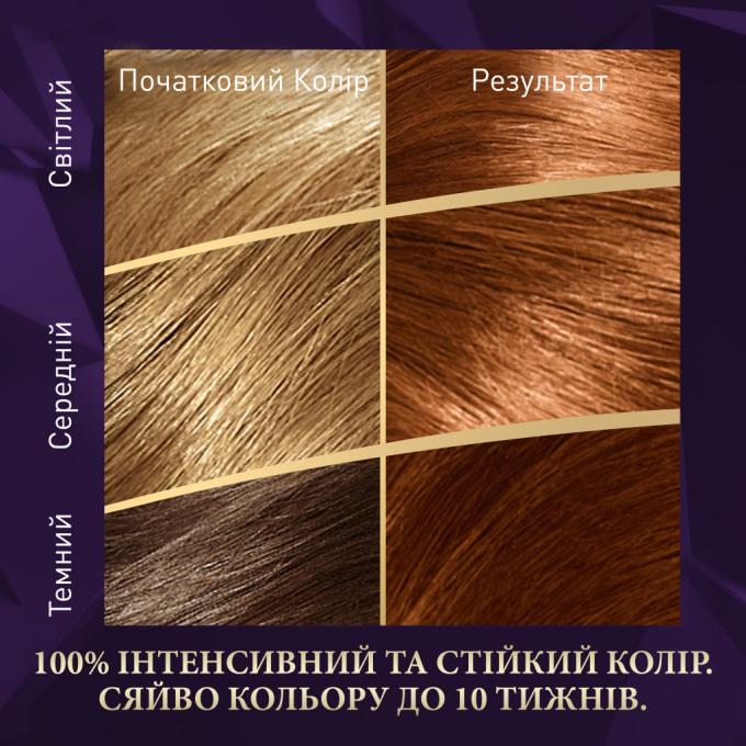 Wella 4064666598345