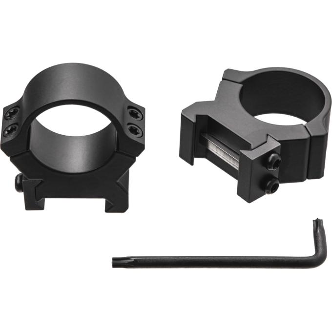 Leupold 174081