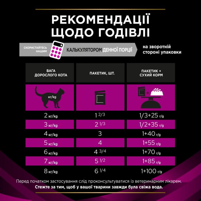 Purina Pro Plan Veterinary Diets 8445290093592