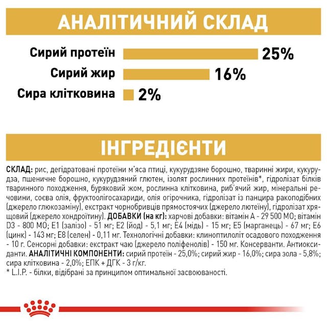 Royal Canin 3985015