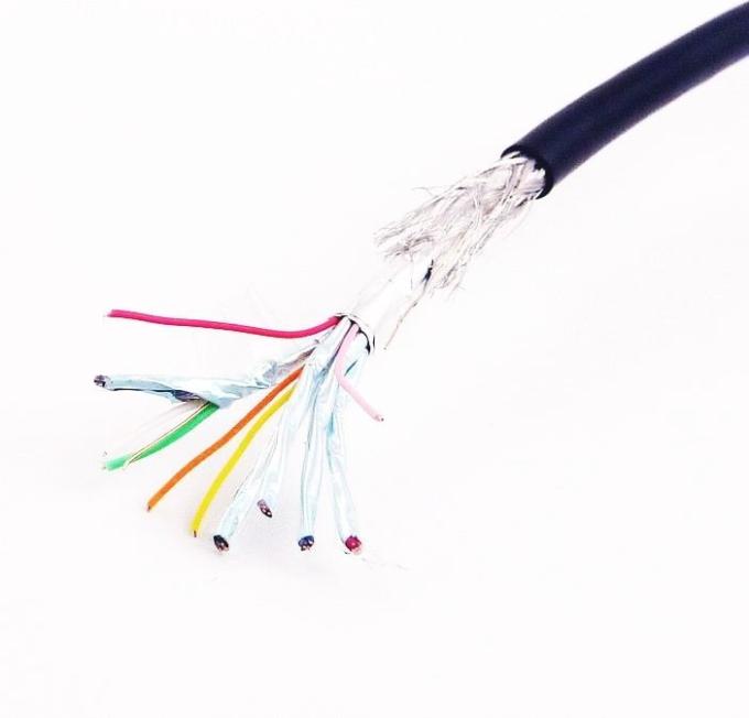 Cablexpert CC-HDMI4-7.5M