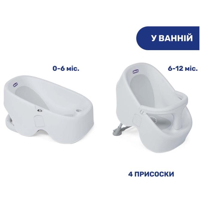 Chicco 79117.19