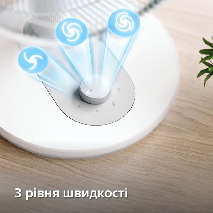 Philips CX1030/00