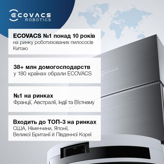 Ecovacs YDLX11-3 WHITE