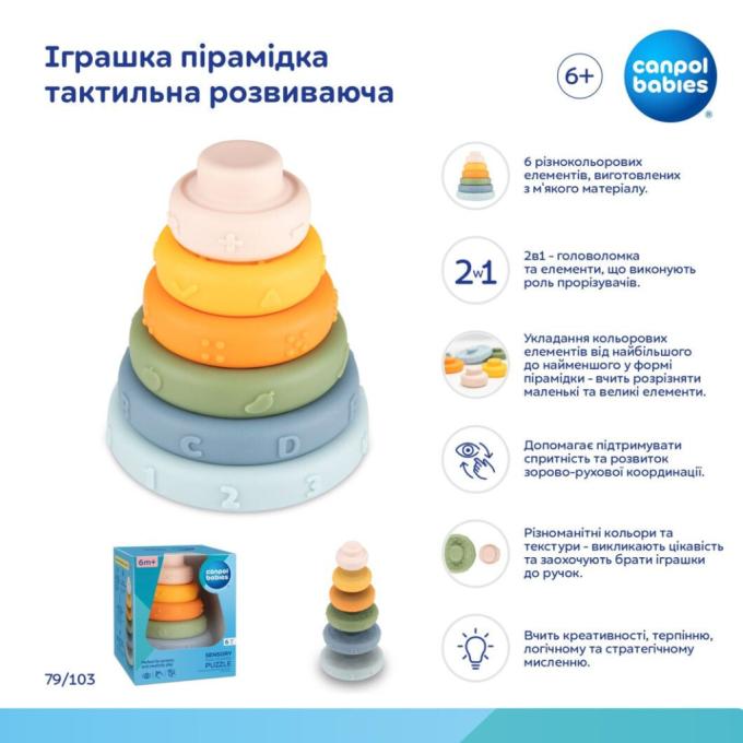 Canpol 79/103