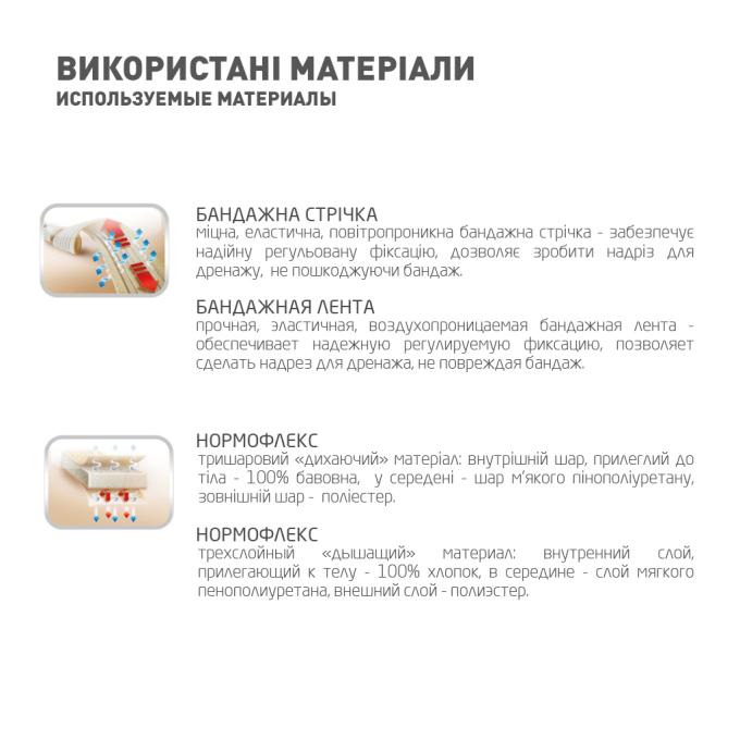 MedTextile 4820137290923