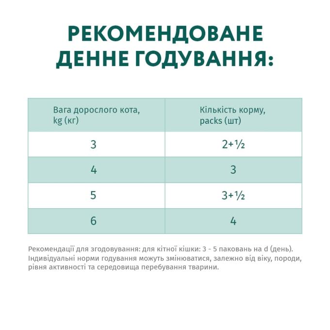Optimeal 4820083905476