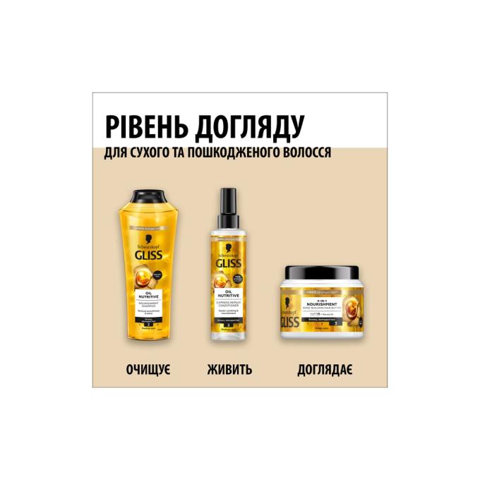 Gliss 9000100398701