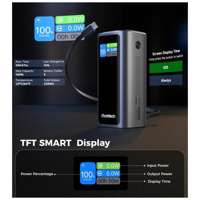 Choetech B815C