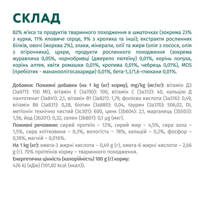 Optimeal 4820215365840