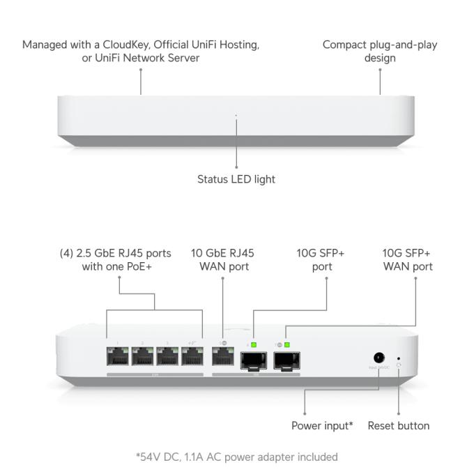 Ubiquiti UXG-FIBER