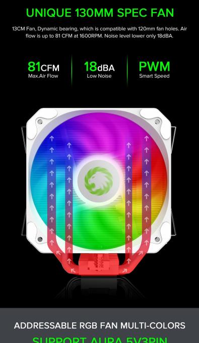GAMEMAX Sigma 540 ARGB WH