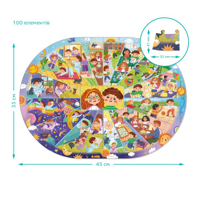 DoDo 300619