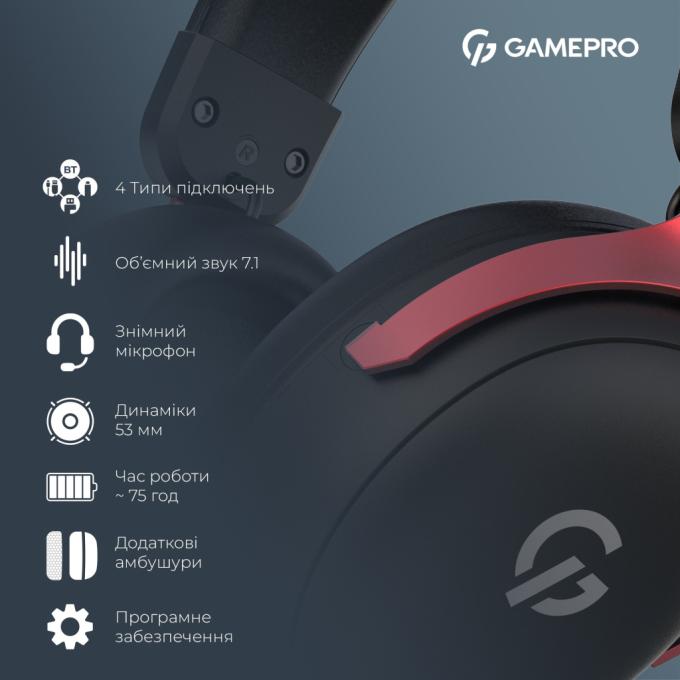 GamePro HSW201BR