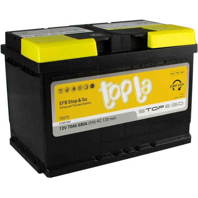 Topla 112 070