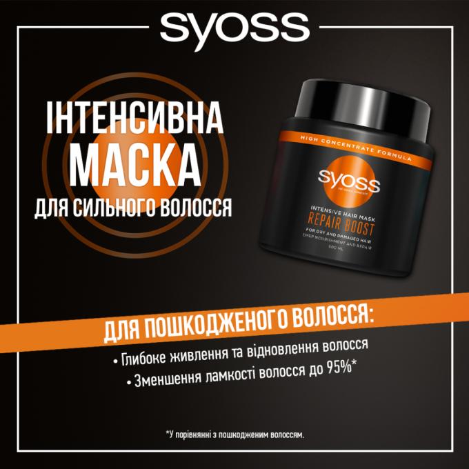 Syoss 9000101630565