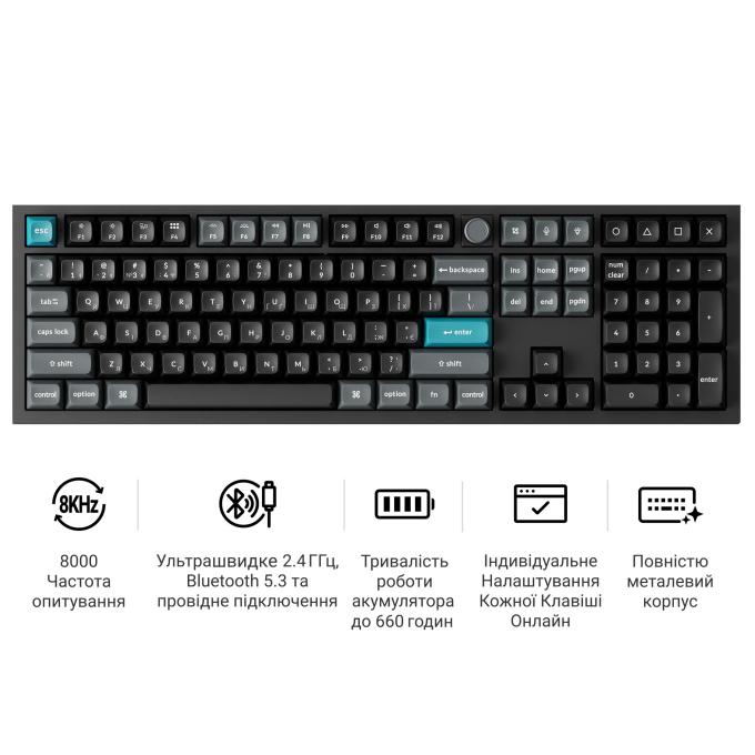 Keychron Q6U-M1-UA