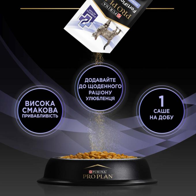 Purina Pro Plan 8445290507495