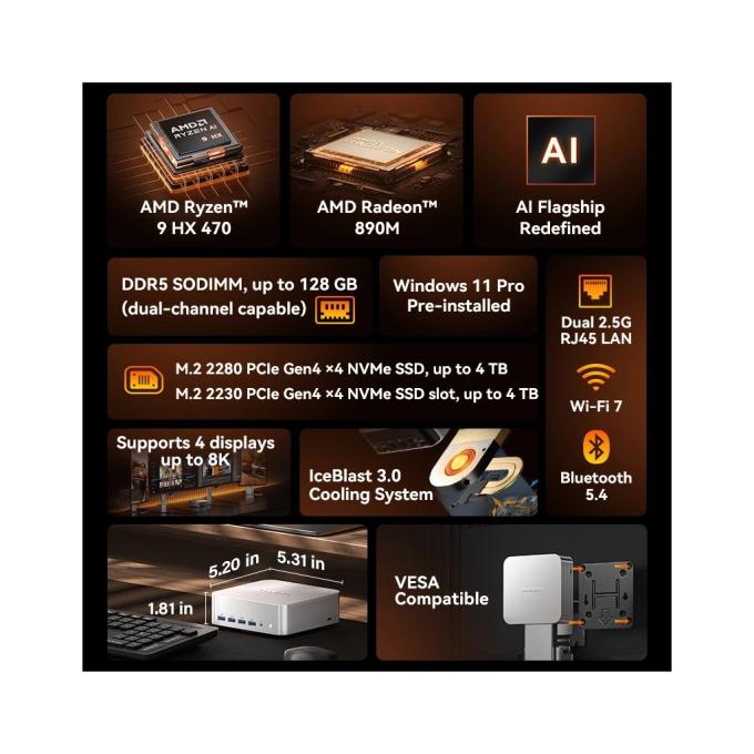 GEEKOM GMA9MAXRAI9HX470-321T-EU